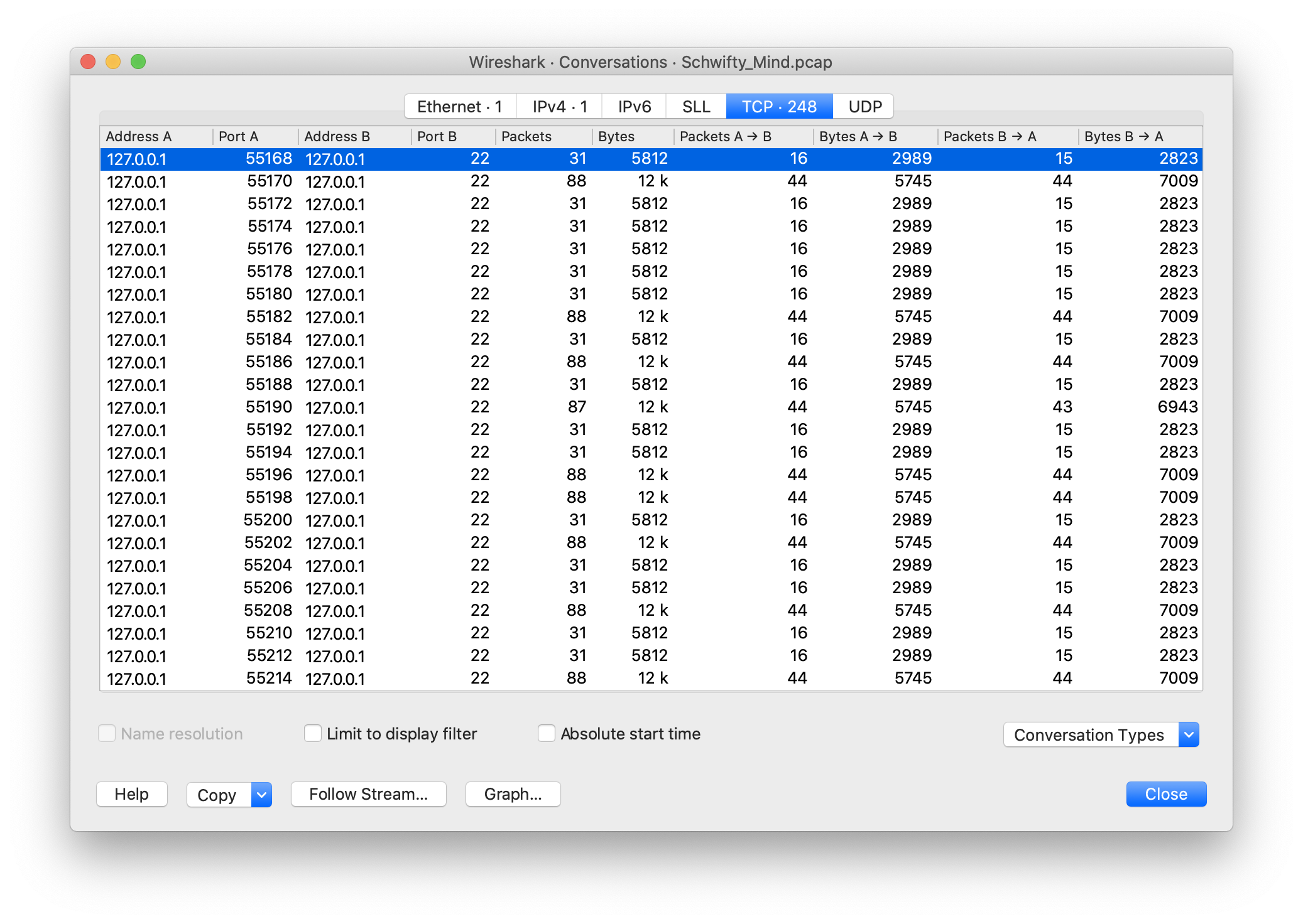 wirehshark